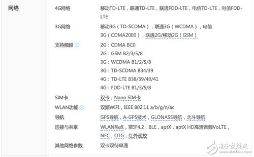 华为v10的人工智能(华为的人工智能怎么调出来)-图2 华为v10的人工智能(华为的人工智能怎么调出来)-图2