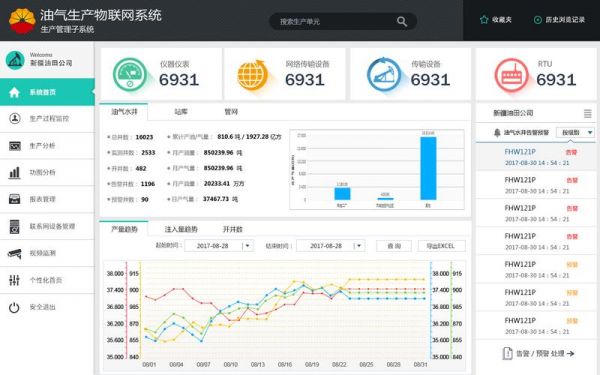 MFC如何写物联网界面（c#物联网应用程序开发）