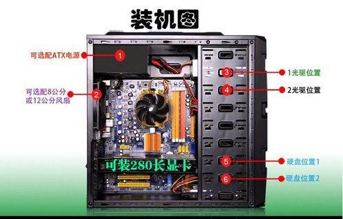 电脑主机和机箱的区别（电脑主机和机箱的区别是什么）