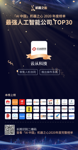 最强人工智能微软（最强人工智能top30）