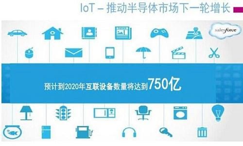 智能蓝牙与物联网（蓝牙在物联网中的具体应用）