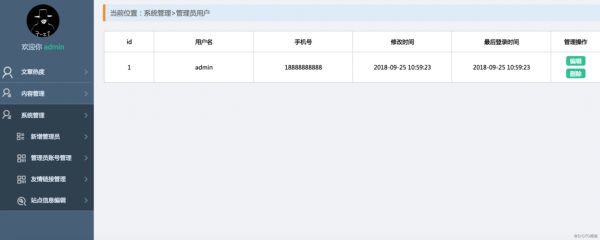 flask云端开发（flask 开源）-图2