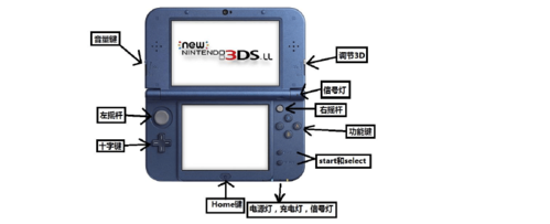 3ds怎么通信（3ds怎么用）