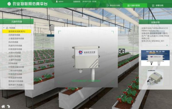 开源项目农业物联网(农业物联网设备厂家)-图3 开源项目农业物联网(农业物联网设备厂家)-图3
