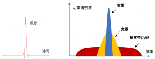 58物联网定位时间(58物联网定位时间准确吗)-图2 58物联网定位时间(58物联网定位时间准确吗)-图2