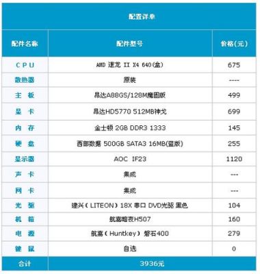 四核电脑要多大电源（四核电脑主机配置推荐）