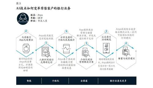 人工智能银行it系统（人工智能在银行的应用案例）