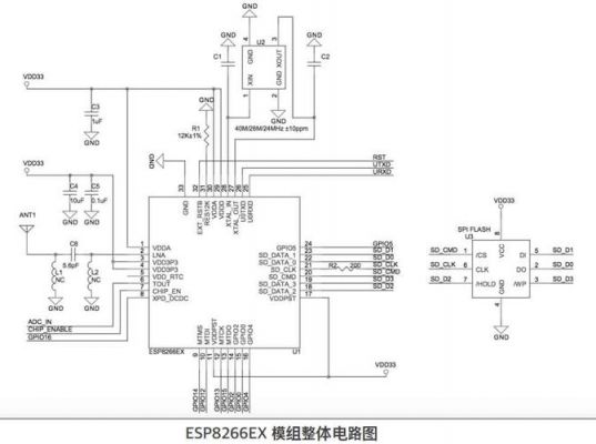 基于esp8266的物联网作品(esp8266连接tlink物联网平台)-图2 基于esp8266的物联网作品(esp8266连接tlink物联网平台)-图2
