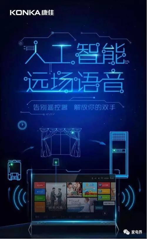 智能电视和人工智能电(智能电视与人工智能电视有什么区别)-图3 智能电视和人工智能电(智能电视与人工智能电视有什么区别)-图3