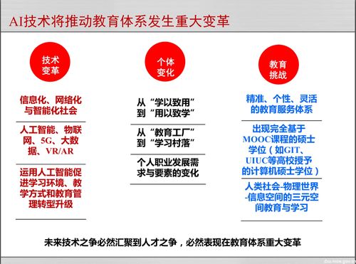 人工智能算法mooc(人工智能算法模型谷爷数字网)-图1 人工智能算法mooc(人工智能算法模型谷爷数字网)-图1