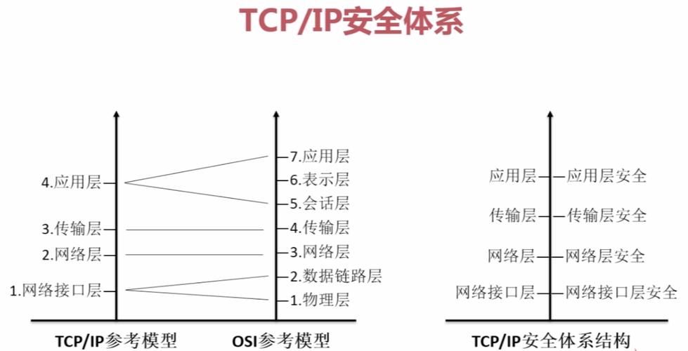 人工智能算法mooc(人工智能算法模型谷爷数字网)-图3 人工智能算法mooc(人工智能算法模型谷爷数字网)-图3