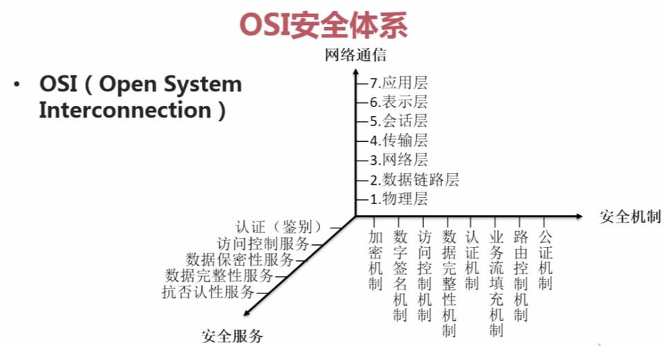 人工智能算法mooc(人工智能算法模型谷爷数字网)-图2 人工智能算法mooc(人工智能算法模型谷爷数字网)-图2