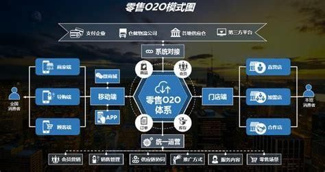 亚马逊人工智能时间（亚马逊创设的人工智能超市）