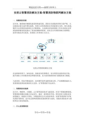 消防物联网技术要求(消防物联网技术要求有哪些)-图2 消防物联网技术要求(消防物联网技术要求有哪些)-图2