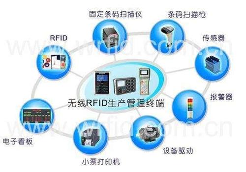 射频识别技术物联网（射频识别在物联网中的作用）