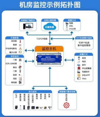 物联网rtu传输距离(物联网 udp)-图3 物联网rtu传输距离(物联网 udp)-图3