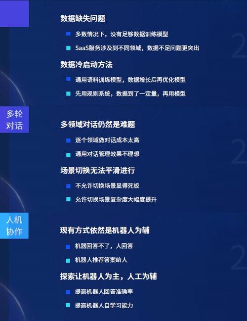 应该限制人工智能发展（限制人工智能发展的法律条文）