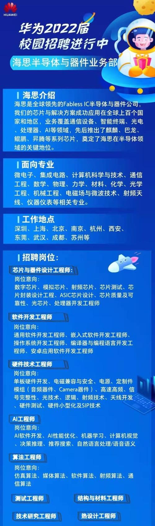 华为通信工程师考（华为招聘通信工程专业）