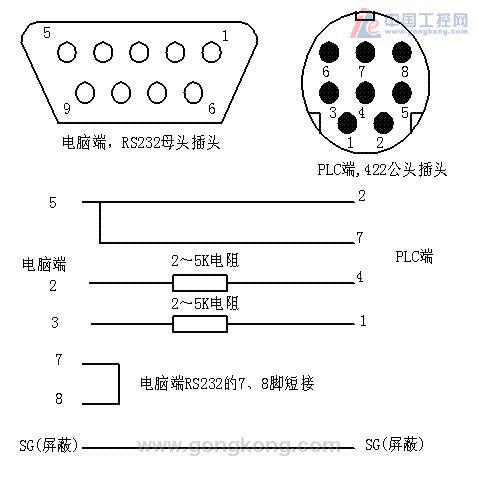 plc通信电缆(plc通讯电缆类型)-图2 plc通信电缆(plc通讯电缆类型)-图2
