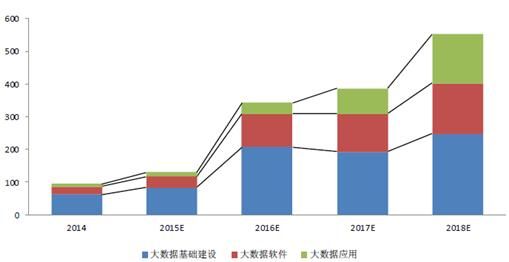 数据通信前景(数据通信的发展前景)-图2 数据通信前景(数据通信的发展前景)-图2