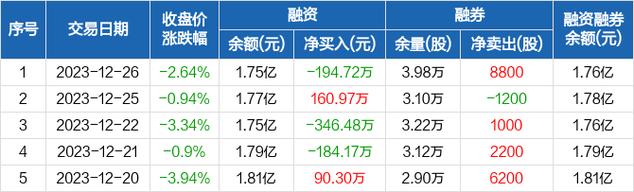 长江通信股票股吧(长江通讯股份最新消息)-图2 长江通信股票股吧(长江通讯股份最新消息)-图2