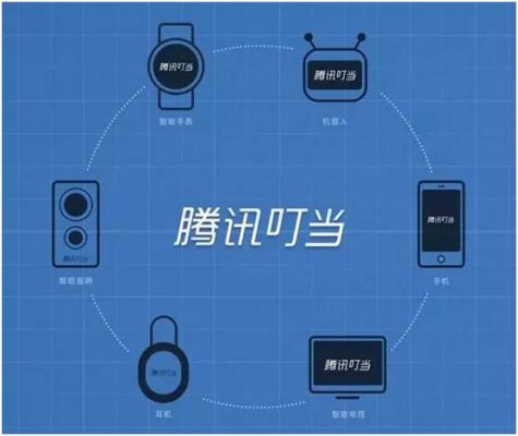 下载人工智能语音(人工智能语音助手图片)-图3 下载人工智能语音(人工智能语音助手图片)-图3