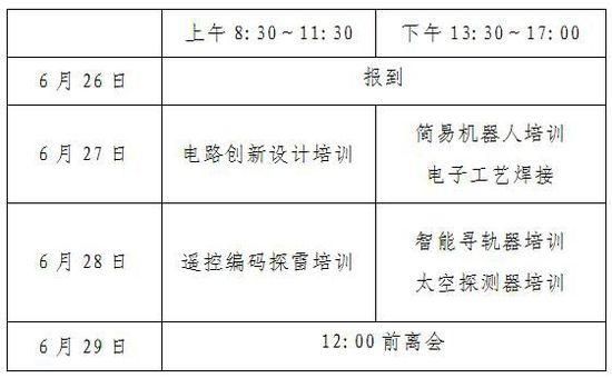 无线电通信专业（无线电通信专业课程）