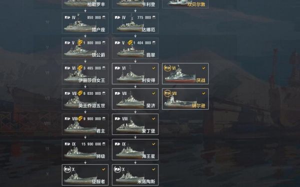 战舰世界电脑配置推荐（玩战舰世界电脑配置）