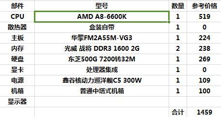 组装电脑1500左右（1500块组装电脑清单）