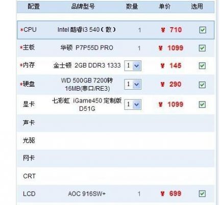 用了两年的电脑(用了两年的电脑值多少钱)-图3 用了两年的电脑(用了两年的电脑值多少钱)-图3