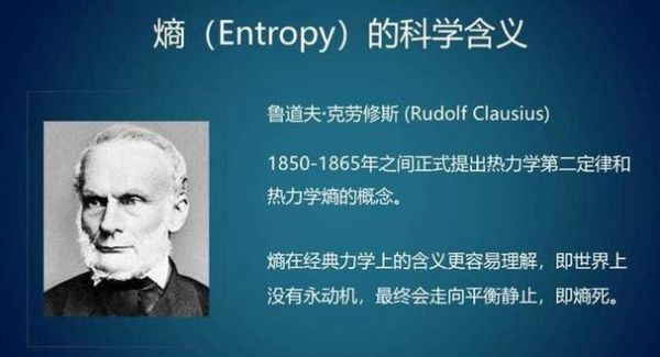 和熵通信(与熵类似的概念)-图3 和熵通信(与熵类似的概念)-图3