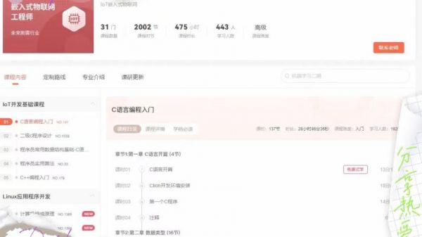 物联网工程师试卷(物联网工程师认证考试)-图2 物联网工程师试卷(物联网工程师认证考试)-图2