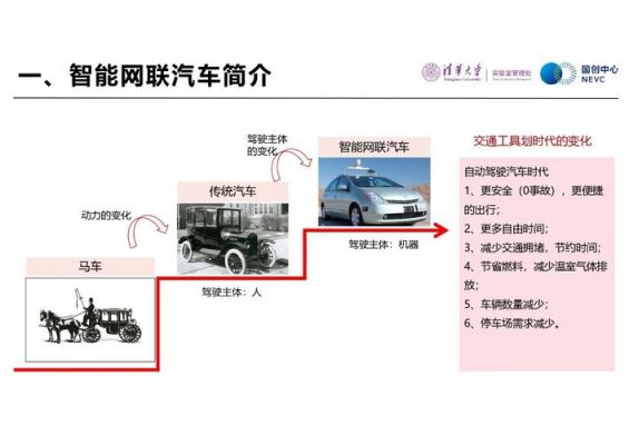 物联网智能小车概述(物联网智能汽车实例)-图2 物联网智能小车概述(物联网智能汽车实例)-图2