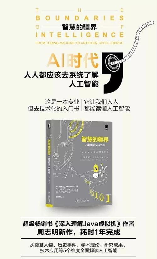 人工智能前世今生（人工智能的前身）