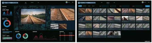 人工智能铁路故障（人工智能 铁路）