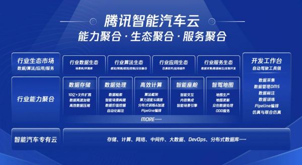 车云端官网（车云网官网）-图1