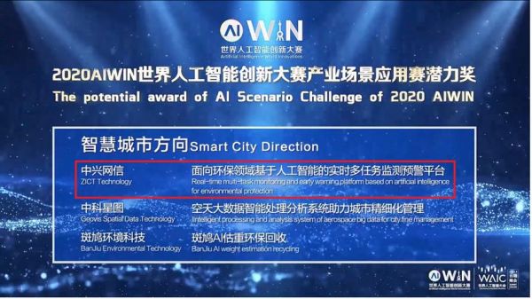 中兴人工智能挑战赛(中兴通讯智能制造)-图1 中兴人工智能挑战赛(中兴通讯智能制造)-图1