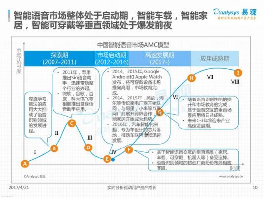 2017人工智能事例(人工智能真实案例)-图1 2017人工智能事例(人工智能真实案例)-图1