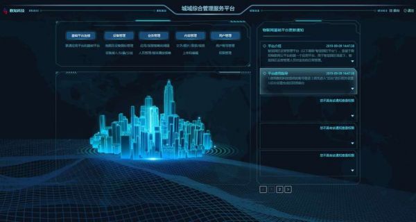 为络物联网公司(乐为物联网)-图2 为络物联网公司(乐为物联网)-图2