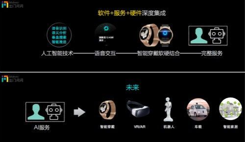 人工智能语音虚拟软件(智能人工语音系统)-图3 人工智能语音虚拟软件(智能人工语音系统)-图3