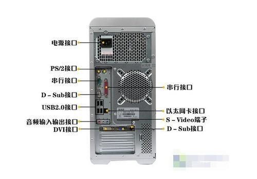 电脑usb接口的电压（电脑usb接口的电压是多少伏）