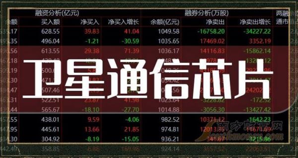 通信芯片（通信芯片龙头股）
