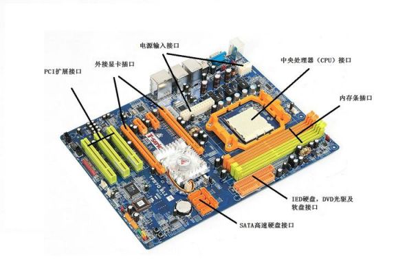 电脑怎么找显卡（电脑怎么找显卡类型）