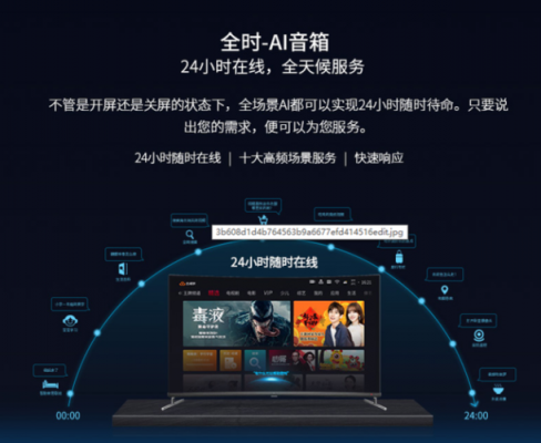 人工智能语音软件电视(人工智能电视和语音智能电视的区别)-图2 人工智能语音软件电视(人工智能电视和语音智能电视的区别)-图2