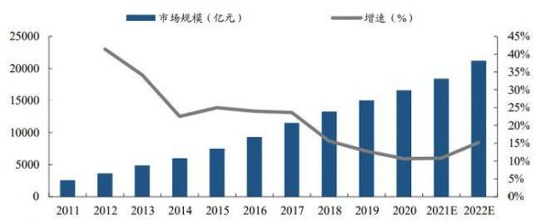 中兴通讯物联网(中兴通讯物联网发展前景)-图3 中兴通讯物联网(中兴通讯物联网发展前景)-图3