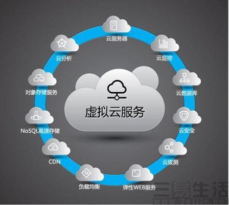 云端存储下载(云端存储是什么意思)-图3 云端存储下载(云端存储是什么意思)-图3