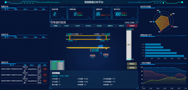 物联网mqtt（物联网MQTT快速上手3一刷卡后LED闪烁）