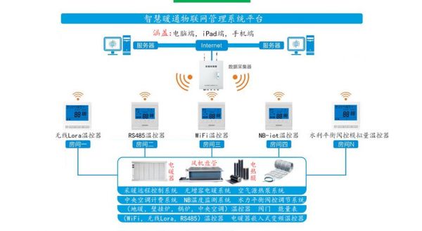 物联网智能保险柜(物联网智能保险柜怎么使用)-图2 物联网智能保险柜(物联网智能保险柜怎么使用)-图2