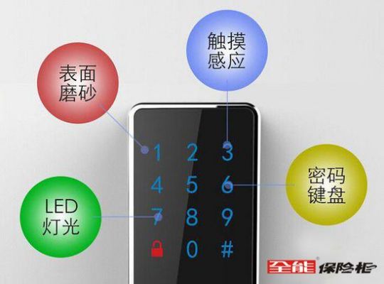 物联网智能保险柜（物联网智能保险柜怎么使用）