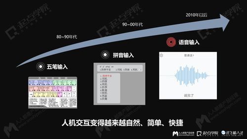 讯飞人工智能语音识别(讯飞语音识别收费标准)-图2 讯飞人工智能语音识别(讯飞语音识别收费标准)-图2